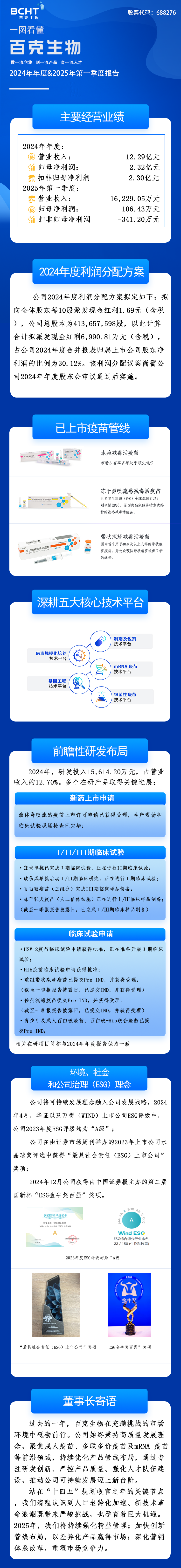 董辦4.png